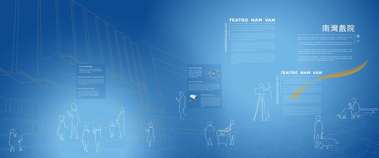 Macau cinema centenary — exhibition panels: Teatro Nam Van panel — Gloss Design, Macau graphic design studio